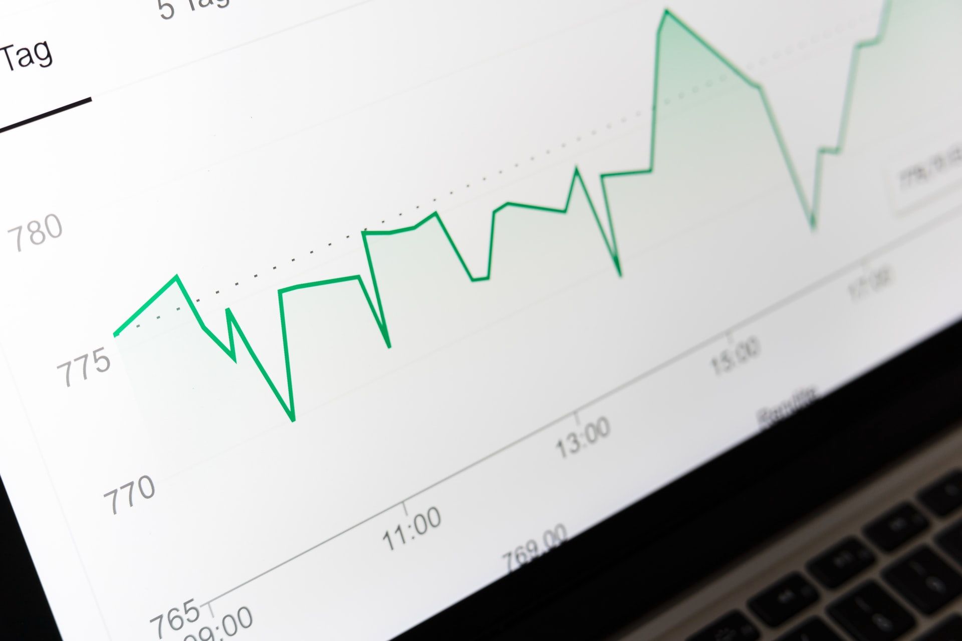 Improve Your Investment Through Money